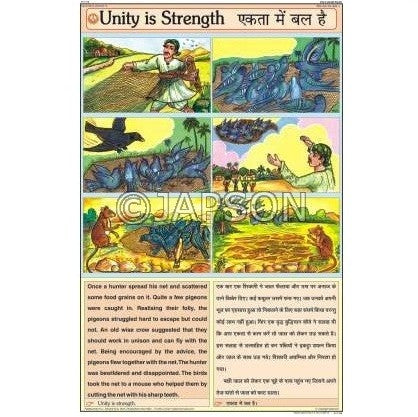 Moral Story - I Charts, School Education Moral Story - I Charts, School Education